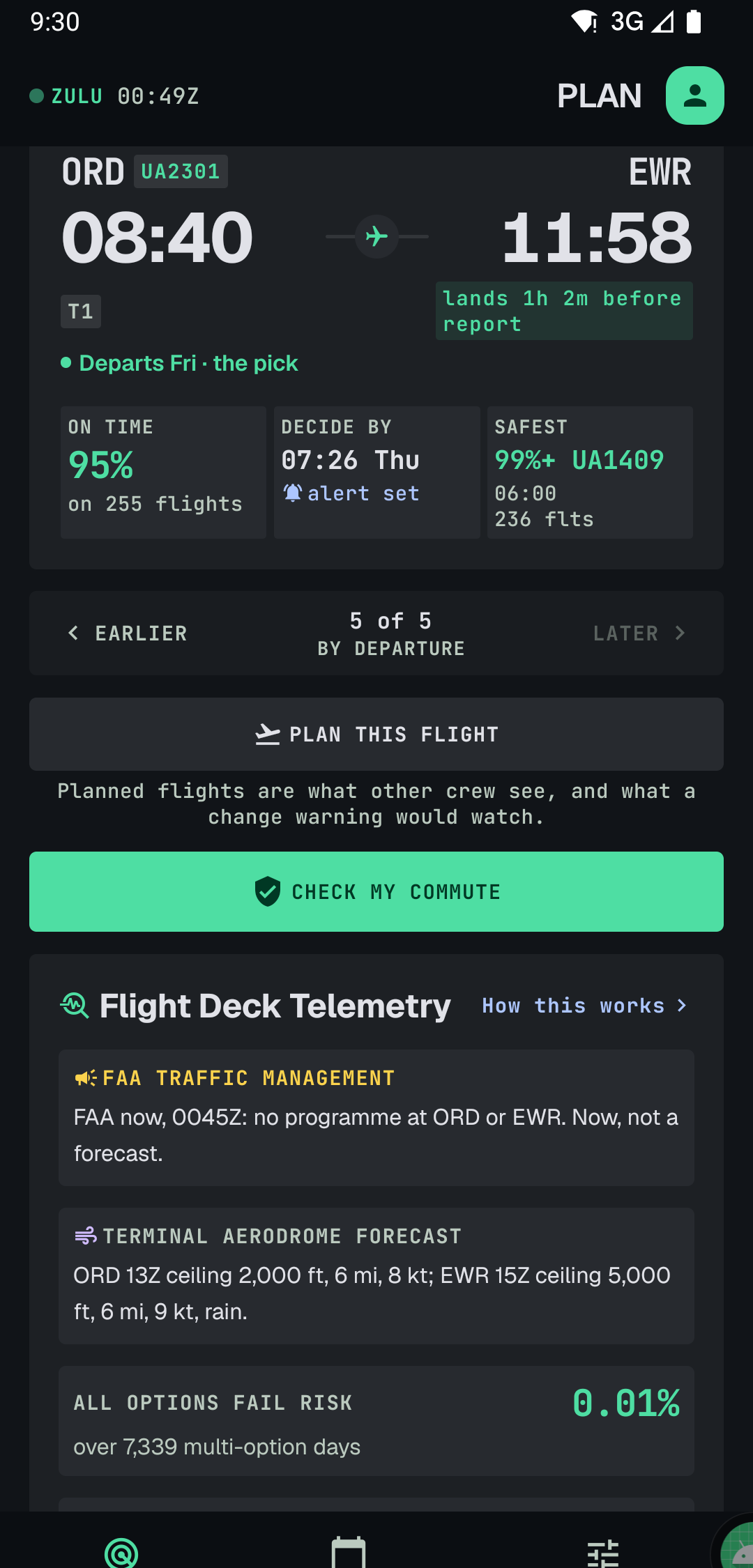 Flight Deck Telemetry: FAA traffic management with no programme at ORD or EWR, the terminal aerodrome forecast for both airports, and an all-options fail risk of 0.01% over 7,339 multi-option days
